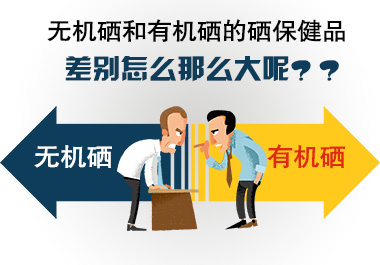 無機(jī)硒和有機(jī)硒的硒保健品，差別怎么那么大呢