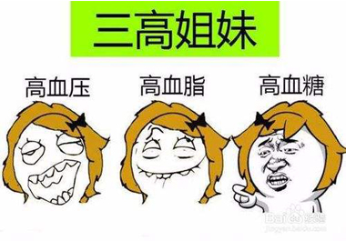 高血脂、高血壓、高血糖全沒了!因有它來(lái)幫忙