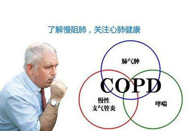 慢性阻塞性肺疾病補硒