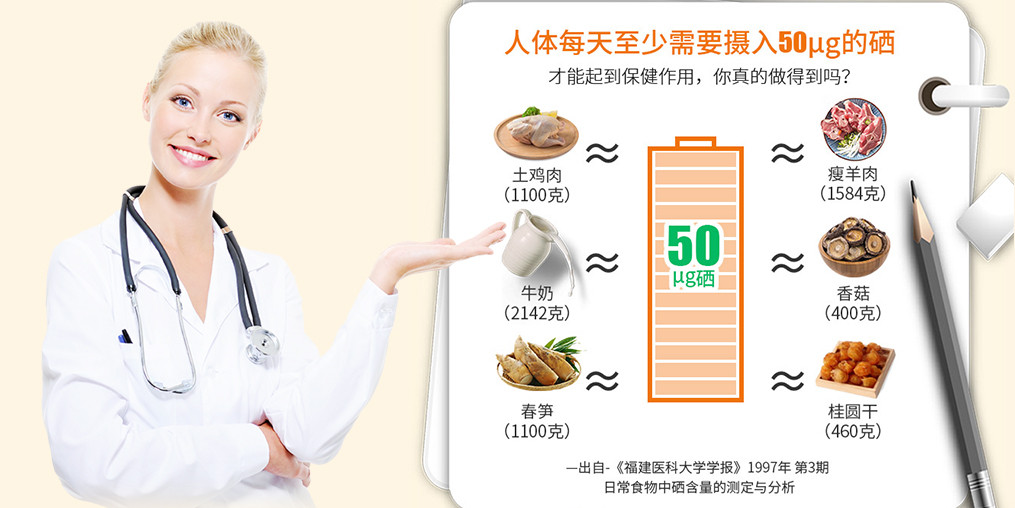 食物補硒能否滿足所需？沒你想象的那么簡單
