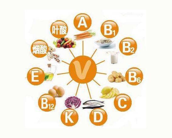 維生素適當(dāng)補(bǔ)充，對(duì)身體健康很重要