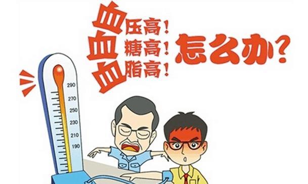 “三高”癥人群，吃輔酶Q10等保健品真的有效嗎？